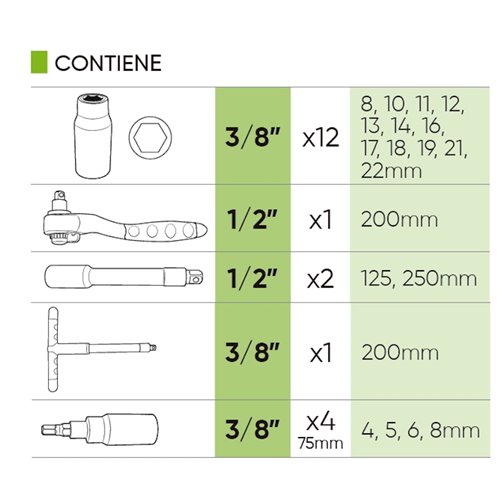 Caja de herramientas aisladas 20 piezas JBM 53154