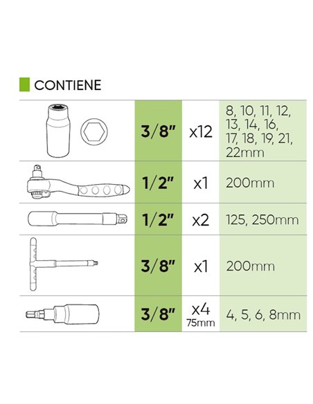 Caja de herramientas aisladas 20 piezas JBM 53154