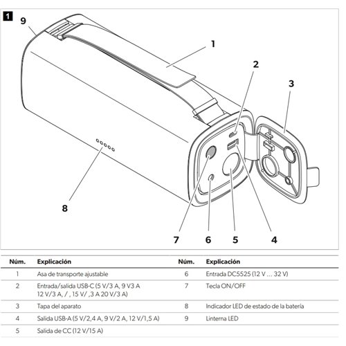 Batería portátil Dometic PLB15