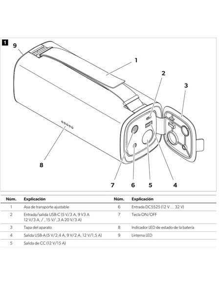 Batería portátil Dometic PLB15