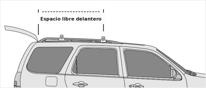Cómo medir el espacio libre delantero del cofre de techo